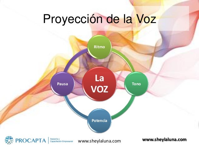 Manejo Y Proyección De La Voz