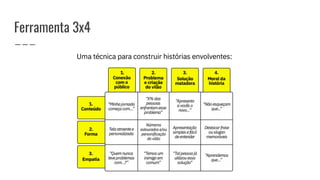 Ferramenta 3x4
 