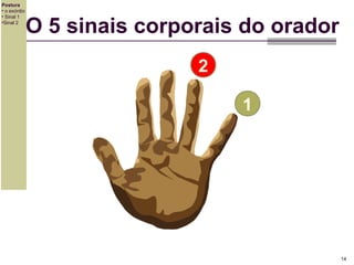 Postura
• o exórdio
• Sinal 1
•Sinal 2

O 5 sinais corporais do orador
2
1

14

 