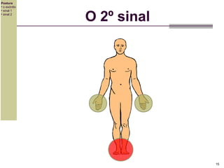 Postura
• o exórdio
• sinal 1
• sinal 2

O 2º sinal

15

 