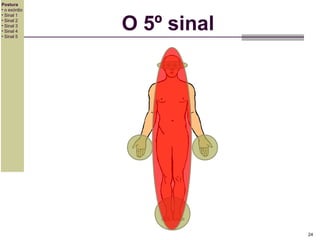 Postura
• o exórdio
• Sinal 1
• Sinal 2
• Sinal 3
• Sinal 4
• Sinal 5

O 5º sinal

24

 