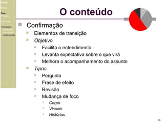 Equipe

O conteúdo

Tema
Fala
•Preparo
•Técnicas
•Conteúdo
introdução
preparação
confirmação

 Confirmação





Elementos de transição
Objetivo

Facilita o entendimento

Levanta expectativa sobre o que virá

Melhora o acompanhamento do assunto
Tipos

Pergunta

Frase de efeito

Revisão

Mudança de foco




Corpo
Visuais
Histórias
33

 