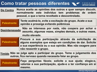 Como tratar pessoas diferentes
Do Contra      Nunca aceita as opiniões dos outros e quer sempre discutir,
               normalmente este indivíduo tem problemas de ordem
               pessoal, o que o torna revoltado e descontrolado.
                 Tente acalmá-lo, evite a excitação do grupo. Acate a sua
 Palestrante     opinião e prossiga evitando polêmicas
                Não se interessa por nada, não coopera por achar o
Desinteressado assunto, algumas vezes, simples demais, e outras vezes,
                muito elevado.
              Procure a sua participação através da solicitação de
 Palestrante alguns exemplos que esteja em condições de dar. Solicite
              a sua experiência ou a sua opinião. Mas não exagere para
              não ressentir o grupo.
Tímido Não se julga apto a participar do grupo. Teme o julgamento dos
       outros, fica nervoso quando necessita falar ao grupo.
                 Faça perguntas fáceis; solicite a sua ajuda; elogie-o,
 Palestrante     valorize a sua participação, ajude-o a ter confiança em si
                 mesmo.
 