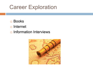 Career Exploration
 Books
 Internet
 Information Interviews
 