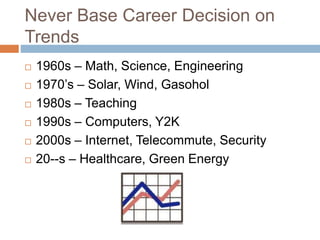 Never Base Career Decision on
Trends
 1960s – Math, Science, Engineering
 1970’s – Solar, Wind, Gasohol
 1980s – Teaching
 1990s – Computers, Y2K
 2000s – Internet, Telecommute, Security
 20--s – Healthcare, Green Energy
 