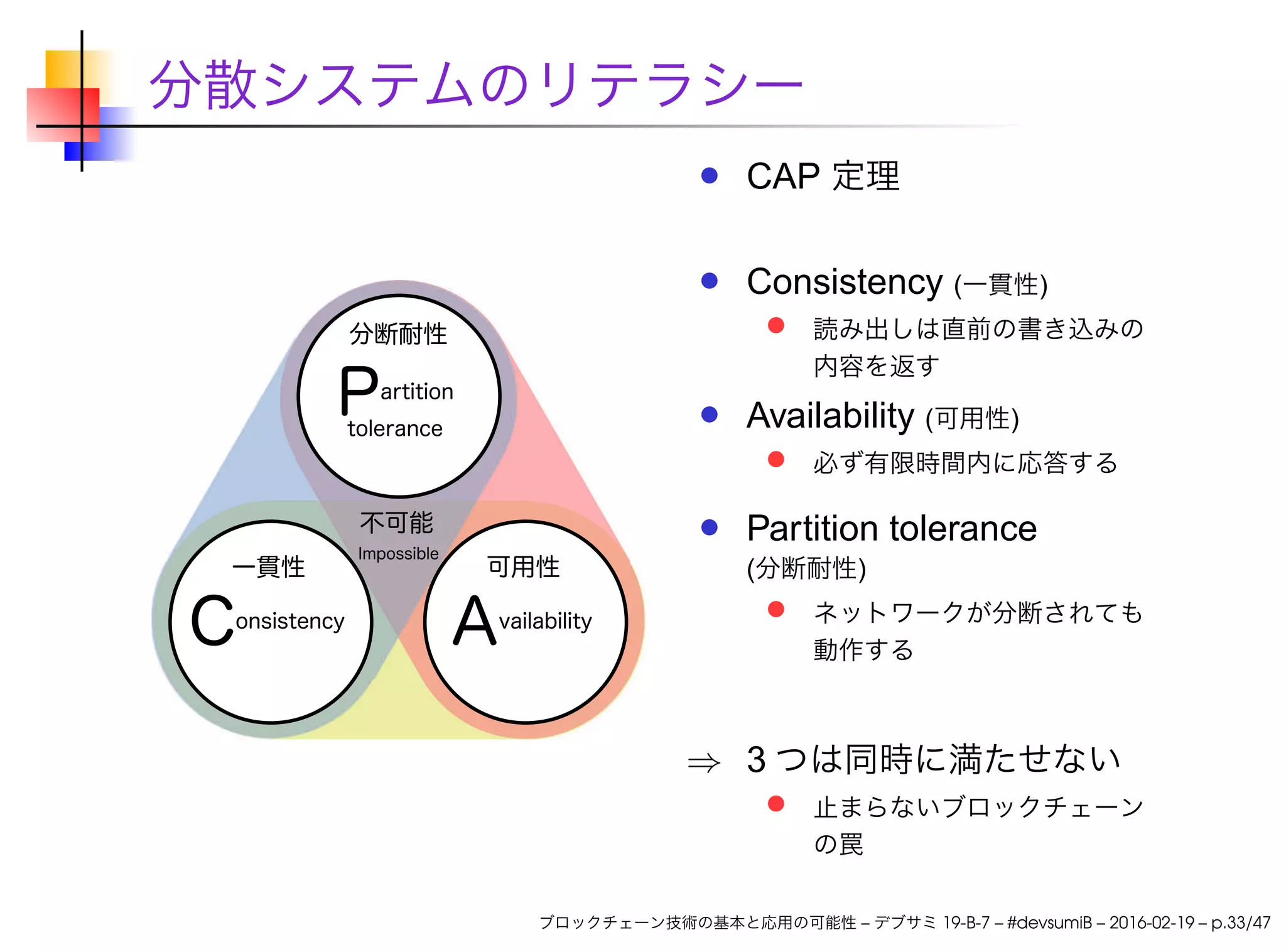 分散システムのリテラシー
CAP 定理
Consistency (一貫性)
読み出しは直前の書き込みの
内容を返す
Availability (可用性)
必ず有限時間内に応答する
Partition tolerance
(分断耐性)
ネットワークが分断されても
動作する
⇒ 3 つは同時に満たせない
止まらないブロックチェーン
の罠
ブロックチェーン技術の基本と応用の可能性 – デブサミ 19-B-7 – #devsumiB – 2016-02-19 – p.33/47
 
