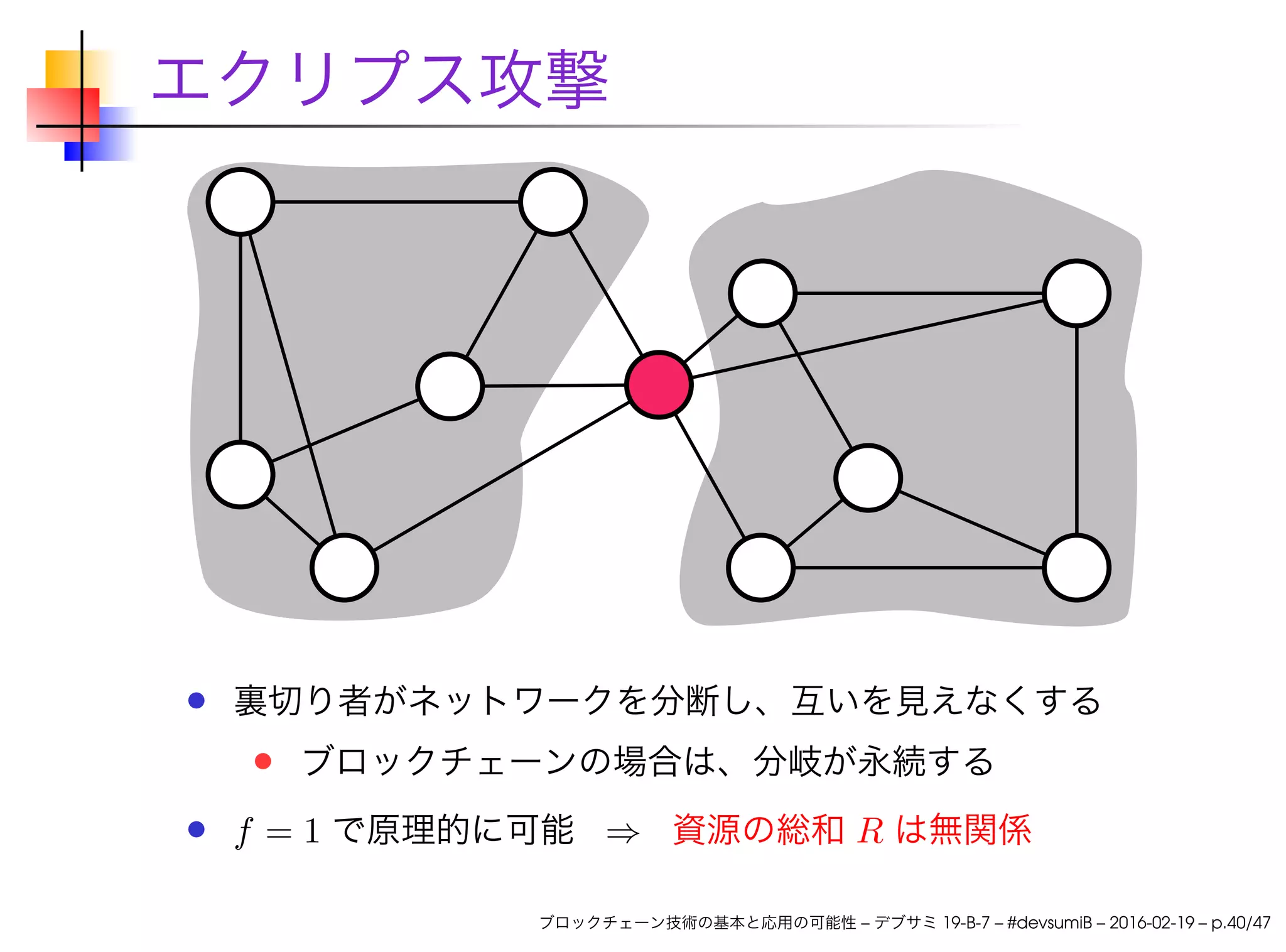 エクリプス攻撃
裏切り者がネットワークを分断し、互いを見えなくする
ブロックチェーンの場合は、分岐が永続する
f = 1 で原理的に可能 ⇒ 資源の総和 R は無関係
ブロックチェーン技術の基本と応用の可能性 – デブサミ 19-B-7 – #devsumiB – 2016-02-19 – p.40/47
 