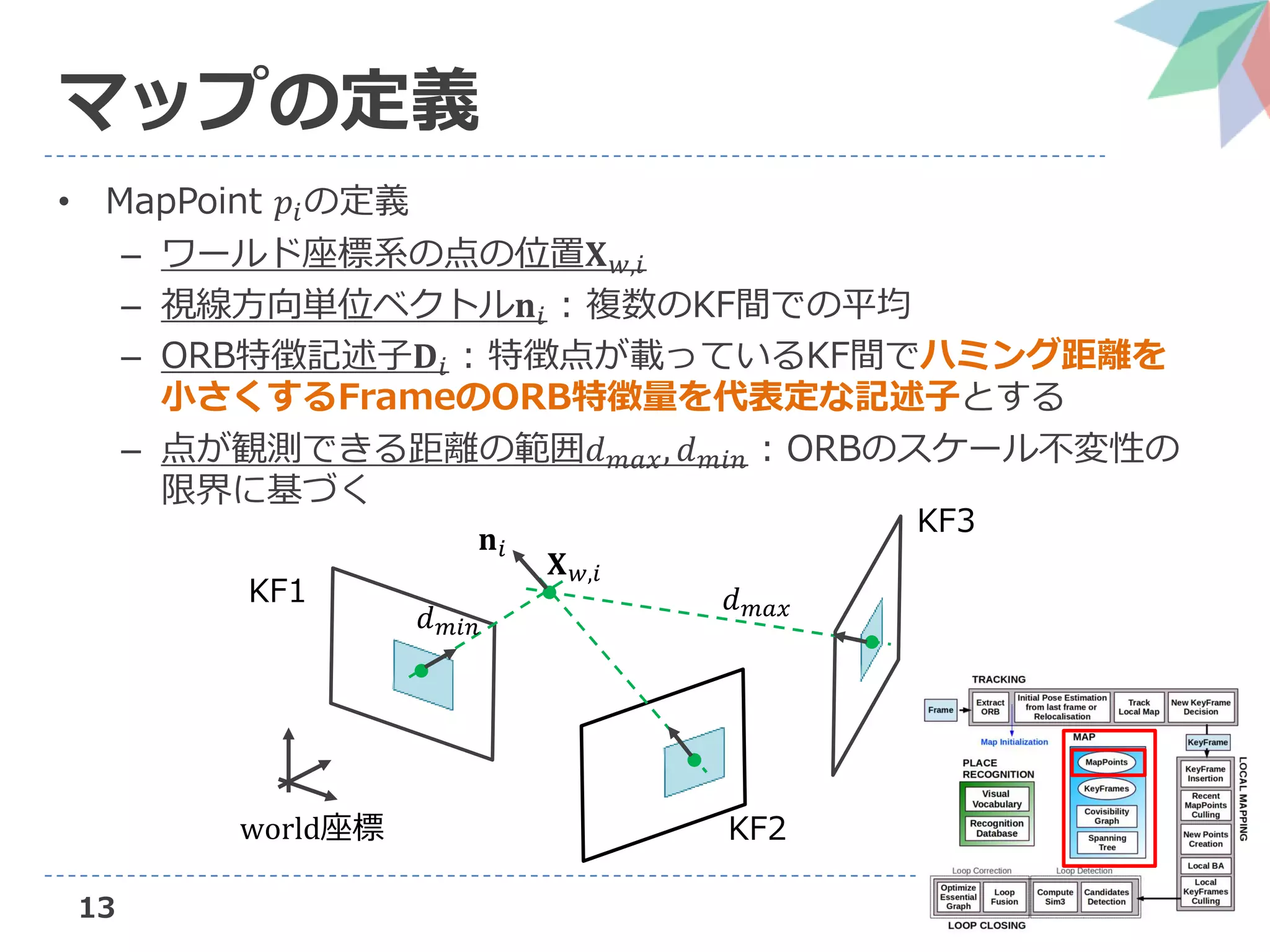 • MapPoint 𝑝𝑖の定義
– ワールド座標系の点の位置𝐗 𝑤,𝑖
– 視線方向単位ベクトル𝐧𝑖 : 複数のKF間での平均
– ORB特徴記述子𝐃𝑖 : 特徴点が載っているKF間でハミング距離を
小さくするFrameのORB特徴量を代表定な記述子とする
– 点が観測できる距離の範囲𝑑 𝑚𝑎𝑥, 𝑑 𝑚𝑖𝑛 : ORBのスケール不変性の
限界に基づく
13
マップの定義
𝐗 𝑤,𝑖
𝐧𝑖
KF1
KF2
KF3
𝑑 𝑚𝑖𝑛
𝑑 𝑚𝑎𝑥
world座標
 