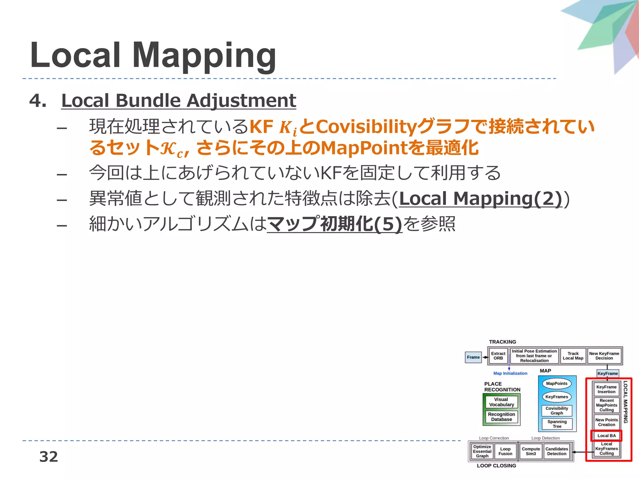 32
Local Mapping
4. Local Bundle Adjustment
– 現在処理されているKF 𝑲𝒊とCovisibilityグラフで接続されてい
るセット𝓚 𝒄, さらにその上のMapPointを最適化
– 今回は上にあげられていないKFを固定して利用する
– 異常値として観測された特徴点は除去(Local Mapping(2))
– 細かいアルゴリズムはマップ初期化(5)を参照
 