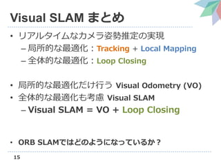 15
Visual SLAM ޤȤ
? ꥢ륿ʥ˄ƶΌgF
C ĤmTracking + Local Mapping
C ȫĤʻLoop Closing
? ĤmФ Visual Odometry (VO)
? ȫĤʻ⿼] Visual SLAM
C Visual SLAM = VO + Loop Closing
? ORB SLAMǤϤɤΤ褦ˤʤäƤ뤫
 