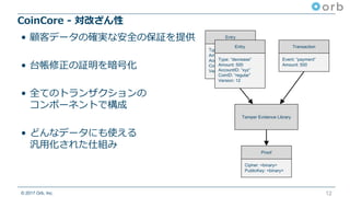© 2017 Orb, Inc.
CoinCore - 対改ざん性
12
• 顧客データの確実な安全の保証を提供
• 台帳修正の証明を暗号化
• 全てのトランザクションの
コンポーネントで構成
• どんなデータにも使える
汎⽤化された仕組み
Type: “decrease”
Amount: 500
AccountID: “xyz”
CoinID: “regular”
Version: 12
Entry
Event: “payment”
Amount: 500
TransactionEntry
Tamper Evidence Library
Cipher: <binary>
PublicKey: <binary>
Proof
Type: “decrease”
Amount: 500
AccountID: “xyz”
CoinID: “regular”
Version: 12
 