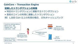 © 2017 Orb, Inc.
CoinCore – Transaction Engine
16
従属したトランザクションの実施
• 特定のトランザクションに連動するトランザクション
• 直前のコインの利⽤に連動したトランザクション
例）1,000 Coin 以上の利⽤の場合、15%キャッシュバック
Customer starting balance
Bonus coins : 300
Regular coins : 700
Total coins : 1,000
Merchant
+300 bonus coins
+700 regular coins
Transaction amount
1,000 coinsCustomer
-300 bonus coins
-700 regular coins
+105 bonus coins
Issuer
+105 coins
※700 regular coin x 15% = 105 coins
Customer receive
Bonus coins : 105
 