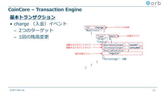 © 2017 Orb, Inc.
CoinCore – Transaction Engine
20
基本トランザクション
• charge （⼊⾦）イベント
– 2つのターゲット
– 1回の残⾼変更
"ID": "charge",
"Modifiers": [
{
"Type": "basic",
"Order": 0,
"Config": {
"DecreaseTarget": "issuer",
"IncreaseTarget": "consumer",
"AvailableCoins": [
"regular"
],
"Percentage": 100
}
}
]
イベントの名前
処理のタイプ
減額するアカウントタイプ
増額するアカウントタイプ
操作対象のコイン
 