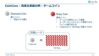 © 2017 Orb, Inc.
CoinCore - ⾼度な実装の例 - ゲームコイン
25
Ruby CoinDiamond Coin
購⼊コイン
• 現⾦からの購⼊
獲得コイン
• ゲームでの勝利によって獲得
• ユーザーのレベルによって獲得できる
コインの量が変わる
• 1 Diamond で 100 Ruby を購⼊できる
1 Diamond
100 Ruby
=
交換レート
 
