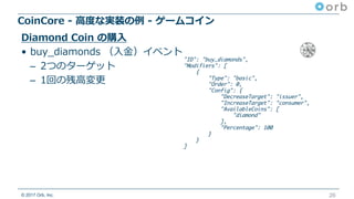 © 2017 Orb, Inc.
CoinCore - ⾼度な実装の例 - ゲームコイン
26
Diamond Coin の購⼊
• buy_diamonds （⼊⾦）イベント
– 2つのターゲット
– 1回の残⾼変更
"ID": "buy_diamonds",
"Modifiers": [
{
"Type": "basic",
"Order": 0,
"Config": {
"DecreaseTarget": "issuer",
"IncreaseTarget": "consumer",
"AvailableCoins": [
"diamond"
],
"Percentage": 100
}
}
]
 