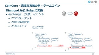 © 2017 Orb, Inc.
CoinCore - ⾼度な実装の例 - ゲームコイン
28
Diamond から Ruby に交換
• exchange （交換）イベント
– 2つのターゲット
– 2回の残⾼変更
– 2つのコイン "ID": "exchange",
"Modifiers": []
{
"Type": "basic",
"Order": 0,
"Config": {
"DecreaseTarget": "consumer",
"IncreaseTarget": "issuer",
"AvailableCoins": [
"diamond"
],
"Percentage": 100
}
}
{
"Type": "dependent",
"Order": 1,
"Config": {
"DecreaseTarget": "issuer",
"IncreaseTarget": "consumer",
"AvailableCoins": [
"ruby"
],
"DependentCoinID": "diamond",
"Percentage": 10000
}
}
交換⽐率
 