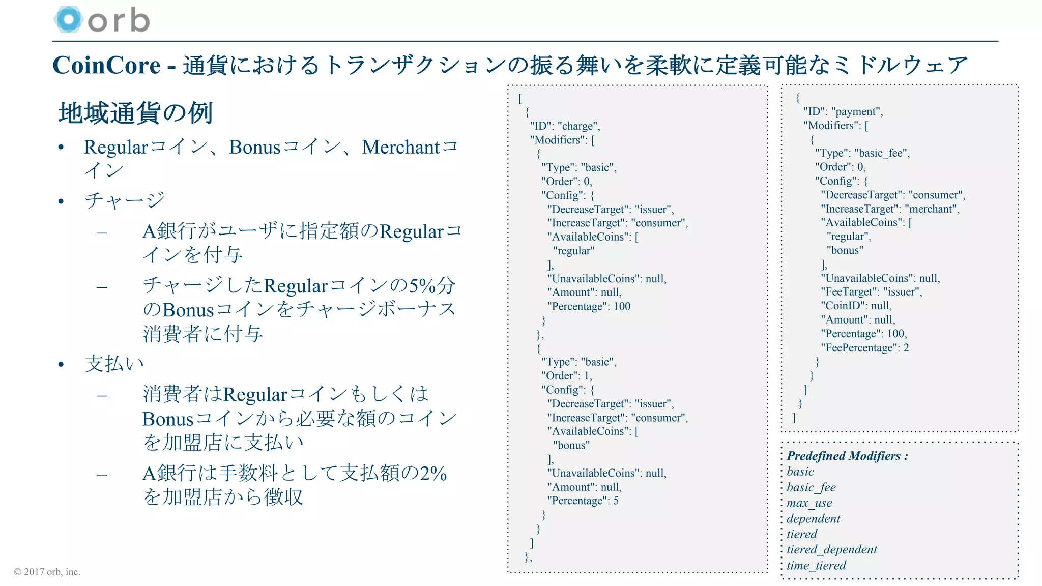 Orb dlt technical_overview（特許情報なし） | PDF