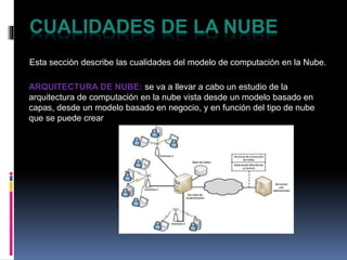 CUALIDADES DE LA NUBE
Esta sección describe las cualidades del modelo de computación en la Nube.
ARQUITECTURA DE NUBE: se va a llevar a cabo un estudio de la
arquitectura de computación en la nube vista desde un modelo basado en
capas, desde un modelo basado en negocio, y en función del tipo de nube
que se puede crear
 