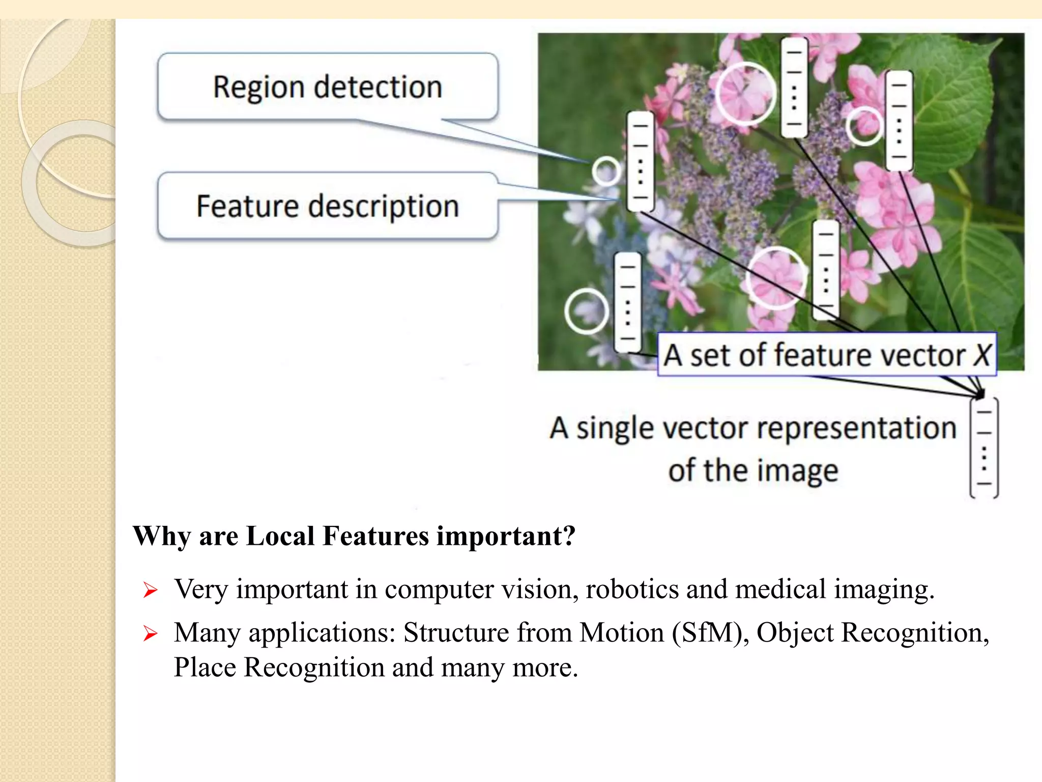 Why are Local Features important?
 Very important in computer vision, robotics and medical imaging.
 Many applications: Structure from Motion (SfM), Object Recognition,
Place Recognition and many more.
 