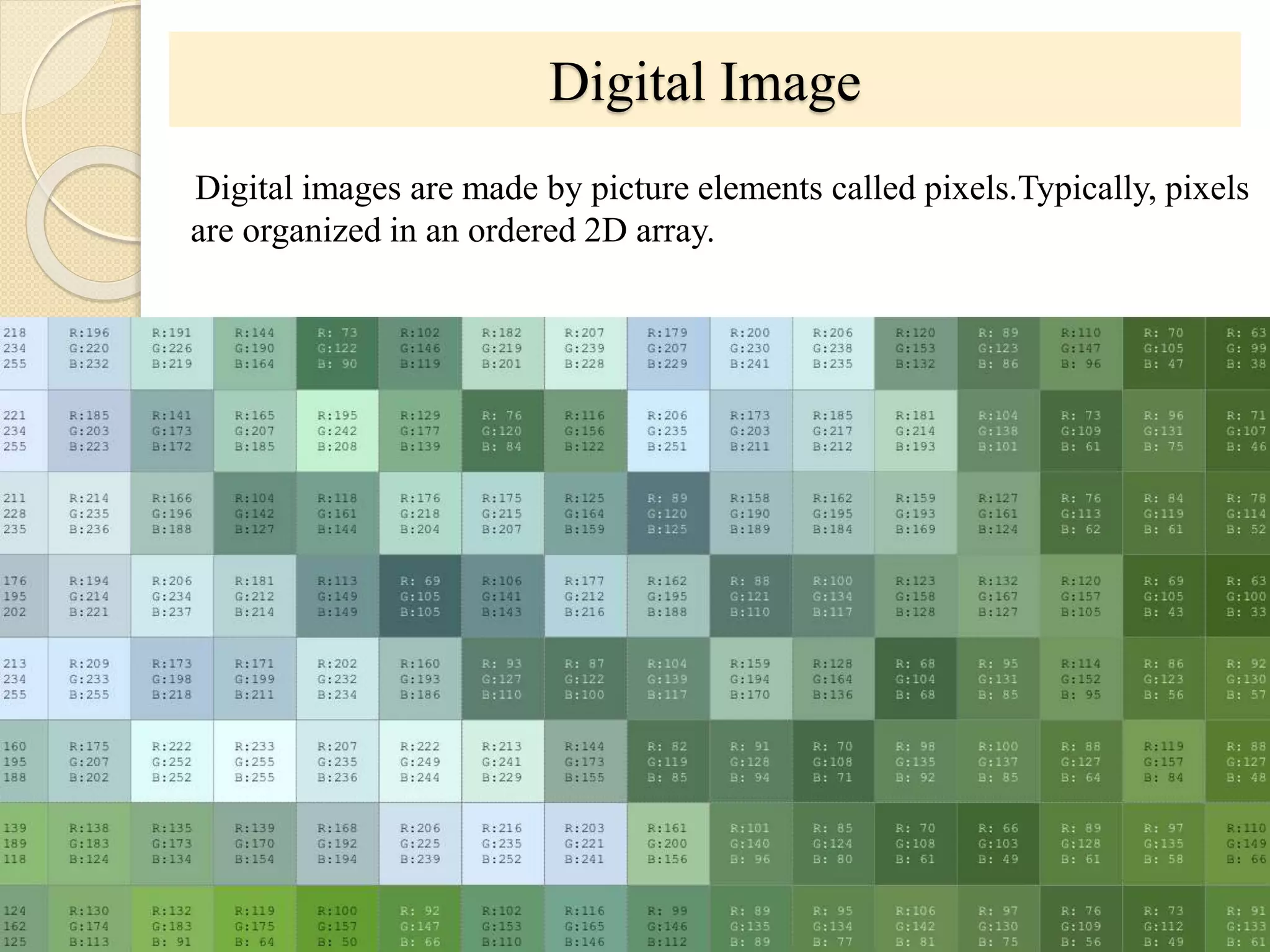 Digital Image
Digital images are made by picture elements called pixels.Typically, pixels
are organized in an ordered 2D array.
 