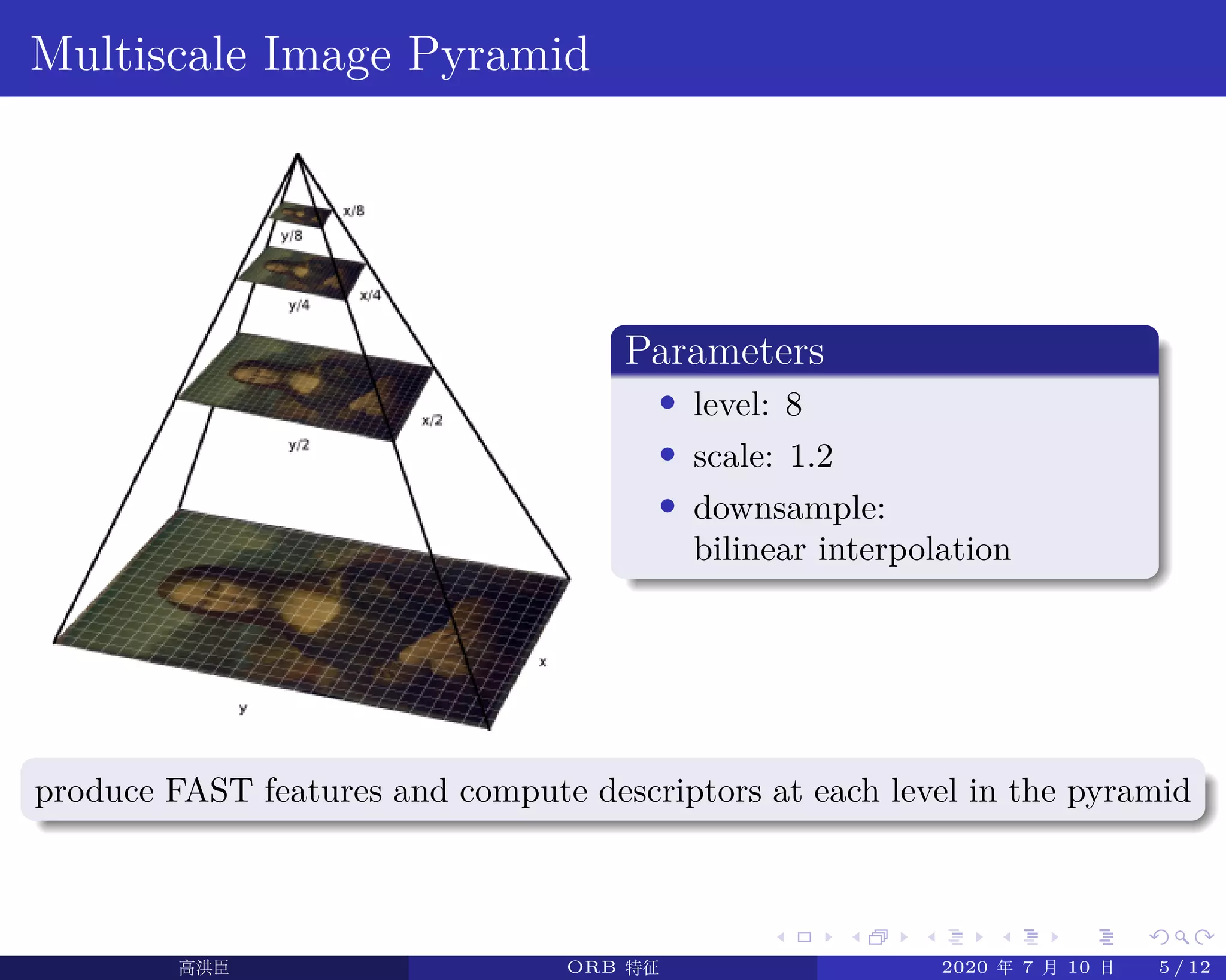 .
.
.
.
.
.
.
.
.
.
.
.
.
.
.
.
.
.
.
.
.
.
.
.
.
.
.
.
.
.
.
.
.
.
.
.
.
.
.
.
Multiscale Image Pyramid
Parameters
• level: 8
• scale: 1.2
• downsample:
bilinear interpolation
produce FAST features and compute descriptors at each level in the pyramid
高洪臣 ORB 特征 2020 年 7 月 10 日 5 / 12
 