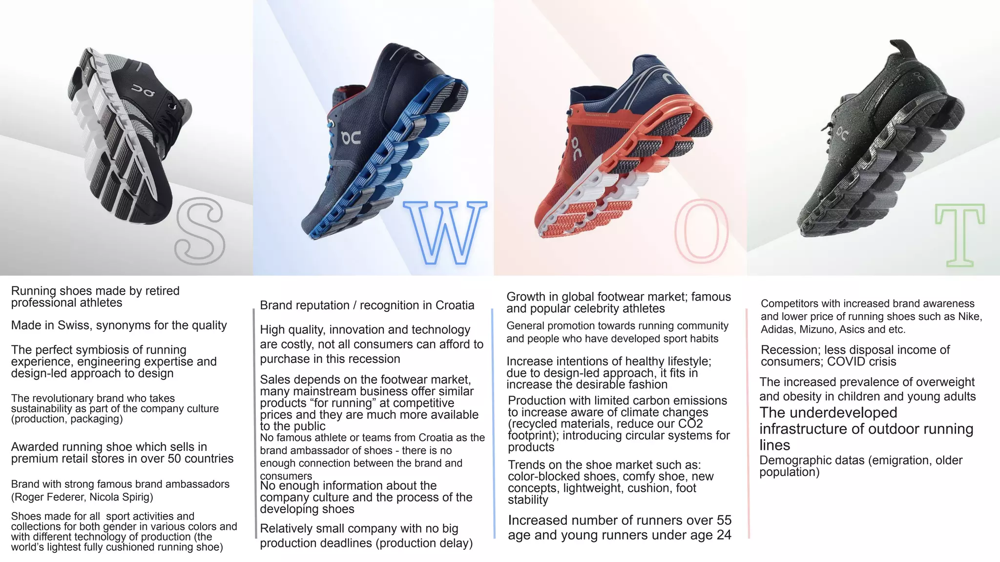 SWOT ANALYSIS
Running shoes made by retired
professional athletes
Made in Swiss, synonyms for the quality
The perfect symbiosis of running
experience, engineering expertise and
design-led approach to design
The revolutionary brand who takes
sustainability as part of the company culture
(production, packaging)
Awarded running shoe which sells in
premium retail stores in over 50 countries
Brand with strong famous brand ambassadors
(Roger Federer, Nicola Spirig)
Shoes made for all sport activities and
collections for both gender in various colors and
with different technology of production (the
world’s lightest fully cushioned running shoe)
Brand reputation / recognition in Croatia
High quality, innovation and technology
are costly, not all consumers can afford to
purchase in this recession
Sales depends on the footwear market,
many mainstream business offer similar
products “for running” at competitive
prices and they are much more available
to the public
No famous athlete or teams from Croatia as the
brand ambassador of shoes - there is no
enough connection between the brand and
consumers
No enough information about the
company culture and the process of the
developing shoes
Relatively small company with no big
production deadlines (production delay)
Growth in global footwear market; famous
and popular celebrity athletes
General promotion towards running community
and people who have developed sport habits
Increase intentions of healthy lifestyle;
due to design-led approach, it fits in
increase the desirable fashion
Production with limited carbon emissions
to increase aware of climate changes
(recycled materials, reduce our CO2
footprint); introducing circular systems for
products
Trends on the shoe market such as:
color-blocked shoes, comfy shoe, new
concepts, lightweight, cushion, foot
stability
Competitors with increased brand awareness
and lower price of running shoes such as Nike,
Adidas, Mizuno, Asics and etc.
Increased number of runners over 55
age and young runners under age 24
Recession; less disposal income of
consumers; COVID crisis
The increased prevalence of overweight
and obesity in children and young adults
The underdeveloped
infrastructure of outdoor running
lines
Demographic datas (emigration, older
population)
 