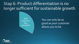 B2B
Customer
Seg-
mentation
You can only be as
good as your customer
allows you to be
 