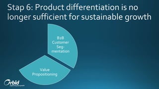 B2B
Customer
Seg-
mentation
Value
Propositioning
 