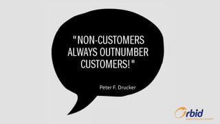 Peter F. Drucker
 