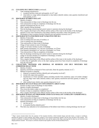 Rev. 4/11
(G) CLEANING OF CARGO TANKS (continued)
31. Tank washings transferred to:
.1 reception facilities (state port and quantity, in m3
)5
; and
.2 slop tank(s) or cargo tank(s) designated as slop tank(s) (identify tank(s); state quantity transferred and
total quantity, in m3
).
(H) DISCHARGE OF DIRTY BALLAST
32. Identity of tank(s).
33. Time and position of ship at start of discharge into the sea.
34. Time and position of ship on completion of discharge into the sea.
35. Quantity discharged into the sea, in m3
.
36. Ship’s speed(s) during discharge.
37. Was the discharge monitoring and control system in operation during the discharge?
38. Was a regular check kept on the effluent and the surface of the water in the locality of the discharge?
39. Quantity of oily water transferred to slop tank(s) (identify slop tank(s). State total quantity, in m3
.
40. Discharged to shore reception facilities (identify port and quantity involved, in m3
).5
(I) DISCHARGE OF WATER FROM SLOP TANKS INTO THE SEA
41. Identity of slop tanks.
42. Time of settling from last entry of residues, or
43. Time of settling from last discharge.
44. Time and position of ship at start of discharge.
45. Ullage of total contents at start of discharge.
46. Ullage of oil/water interface at start of discharge.
47. Bulk quantity discharged, in m3
and rate of discharge, in m3
/hour.
48. Final quantity discharged in m3
and rate of discharge, in m3
/hour.
49. Time and position of ship on completion of discharge.
50. Was the discharge monitoring and control system in operation during the discharge?
51. Ullage of oil/water interface on completion of discharge, in metres.
52. Ship’s speed(s) during discharge.
53. Was a regular check kept on the effluent and the surface of the water in the locality of the discharge?
54. Confirm that all applicable valves in the ship’s piping system have been closed on completion of discharge
from the slop tanks.
(J) COLLECTION, TRANSFER AND DISPOSAL OF RESIDUES AND OILY MIXTURES NOT
OTHERWISE DEALT WITH
55. Identity of tank(s).
56. Quantity, transferred or disposed of from each tank. (State the quantity retained, in m3
.)
57. Method of transfer or disposal:
.1 disposal to reception facilities (identify port and quantity involved)5
;
.2 mixed with cargo (state quantity);
.3 transferred to or from (an)other tank(s) including transfer from machinery space oil residue (sludge)
and oily bilge water tanks (identify tank(s); state quantity transferred and total quantity in tank(s), in
m3
); and
.4 other method (state which); state quantity disposed of, in m3
.
(K) DISCHARGE OF CLEAN BALLAST CONTAINED IN CARGO TANKS
58. Position of ship at start of discharge of clean ballast.
59. Identity of tank(s) discharged.
60. Was (were) the tank(s) empty on completion?
61. Position of ship on completion if different from 58.
62. Was a regular check kept on the effluent and the surface of the water in the locality of the discharge?
(L) DISCHARGE OF BALLAST FROM DEDICATED CLEAN BALLAST TANKS (CBT TANKERS ONLY)
63. Identity of tank(s) discharged.
64. Time and position of ship at start of discharge of clean ballast into the sea.
65. Time and position of ship on completion of discharge into the sea.
66. Quantity discharged, in m3
:
.1 into the sea; or
.2 to reception facility (identify port).5
67. Was there any indication of oil contamination of the ballast water before or during discharge into the sea?
5
Ships’ masters should obtain from the operator of the reception facilities, which includes barges and tank trucks, a receipt or certificate,
detailing the quantity of tank washings, dirty ballast, residues or oily mixtures transferred, together with the time and date of the transfer. This
receipt or certificate, if attached to the Oil Record Book Part II, may aid the master of the ship in proving that his ship was not involved in an
alleged pollution incident. The receipt or certificate should be kept together with the Oil Record Book Part II.
 