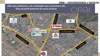 Av. Helio Pelegrino
Além dos professores, são instituições que concentram alto
fluxo do perfil potencial do nosso produto
ORBI – UNIVERSIDADES e ESCOLAS
 