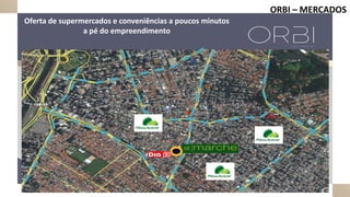Oferta de supermercados e conveniências a poucos minutos
a pé do empreendimento
ORBI – MERCADOS
 