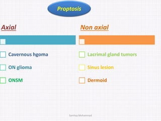 Axial
Cavernous hgoma
ON glioma
ONSM
Non axial
Lacrimal gland tumors
Sinus lesion
Dermoid
Proptosis
Samhaa Mohammed
 
