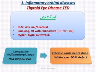 1. Inflamatory orbital diseases
Thyroid Eye Disease TED
‫العيان‬ ‫قصة‬
• F>M, 40y, uni/bilateral.
• Smoking, ttt with radioactive (RF for TED).
• Hyper , hypo, authyroid.
Samhaa Mohammed
 