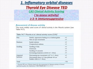 1. Inflamatory orbital diseases
Thyroid Eye Disease TED
CAS Clinical Activity Scoring
( to assess activity)
≥ 3 → immunesuppressive
Samhaa Mohammed
 