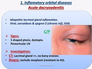 1. Inflamatory orbital diseases
Acute dacryoadenitis
• Idiopathic lacrimal gland inflamation.
• Viral, sarcoidosis & sjogren $ (chronic inf), IOID.
C/P
 Signs:
• S shaped ptosis, dystopia.
• Perauricular LN
 Investigation:
• CT: Lacrimal gland ++, no bony erosion.
• Biopsy: exclude neoplasm (resistant to ttt).
Samhaa Mohammed
 