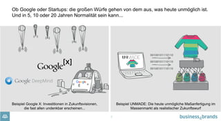 2
Ob Google oder Startups: die großen Würfe gehen von dem aus, was heute unmöglich ist.
Und in 5, 10 oder 20 Jahren Normalität sein kann...
Beispiel Google X: Investitionen in Zukunftsvisionen,
die fast allen undenkbar erscheinen...
Beispiel UNMADE: Die heute unmögliche Maßanfertigung im
Massenmarkt als realistischer Zukunftswurf
 