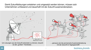 4
Damit Zukunftslösungen entstehen und umgesetzt werden können, müssen sich
Unternehmen umfassend und dauerhaft mit der Zukunft auseinandersetzen.
Um Lösungen aus der Zukunft entwickeln zu können, braucht
es den „großen“ Trendradar...
... genauso wie die permanente Auseinandersetzung
mit der Zukunft im Tagesgeschäft!
 