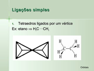 Ligações simples


1.  Tetraedros ligados por um vértice
Ex: etano ⇒ H3C CH3




                                        Orbitais
 