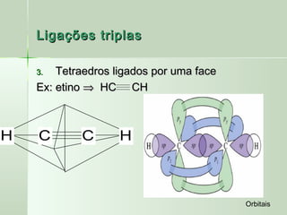 Ligações triplas

    3.  Tetraedros ligados por uma face
    Ex: etino ⇒ HC CH



H   C       C       H



                                          Orbitais
 