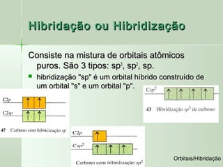 Hibridação ou Hibridização

Consiste na mistura de orbitais atômicos
 puros. São 3 tipos: sp3, sp2, sp.
   hibridização "sp" é um orbital híbrido construído de
    um orbital "s" e um orbital "p".




                                              Orbitais/Hibridação
 