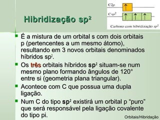 Hibridização sp 2
   É a mistura de um orbital s com dois orbitais
    p (pertencentes a um mesmo átomo),
    resultando em 3 novos orbitais denominados
    híbridos sp2.
   Os três orbitais híbridos sp 2 situam-se num
    mesmo plano formando ângulos de 120°
    entre si (geometria plana triangular).
   Acontece com C que possua uma dupla
    ligação.
   Num C do tipo sp 2 existirá um orbital p “puro”
    que será responsável pela ligação covalente
    do tipo pi.                             Orbitais/Hibridação
 