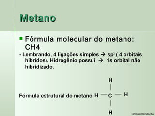 Metano

   Fórmula molecular do metano:
    CH4
- Lembrando, 4 ligações simples  sp3 ( 4 orbitais
   híbridos). Hidrogênio possui  1s orbital não
   hibridizado.

                                    H

Fórmula estrutural do metano: H     C     H


                                    H         Orbitais/Hibridação
 
