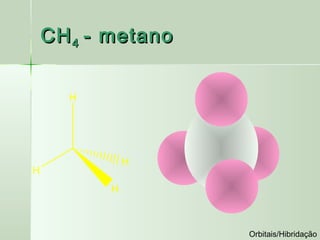 CH 4 - metano


      H




              H
H
          H



                    Orbitais/Hibridação
 