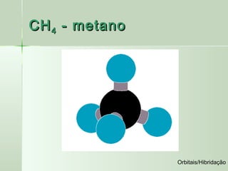 CH 4 - metano




                Orbitais/Hibridação
 