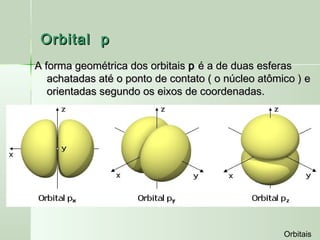 Orbital p
A forma geométrica dos orbitais p é a de duas esferas
   achatadas até o ponto de contato ( o núcleo atômico ) e
   orientadas segundo os eixos de coordenadas.




                                                    Orbitais
 