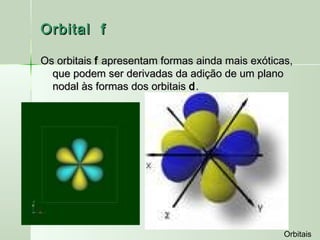 Orbital f

Os orbitais f apresentam formas ainda mais exóticas,
  que podem ser derivadas da adição de um plano
  nodal às formas dos orbitais d .




                                                  Orbitais
 