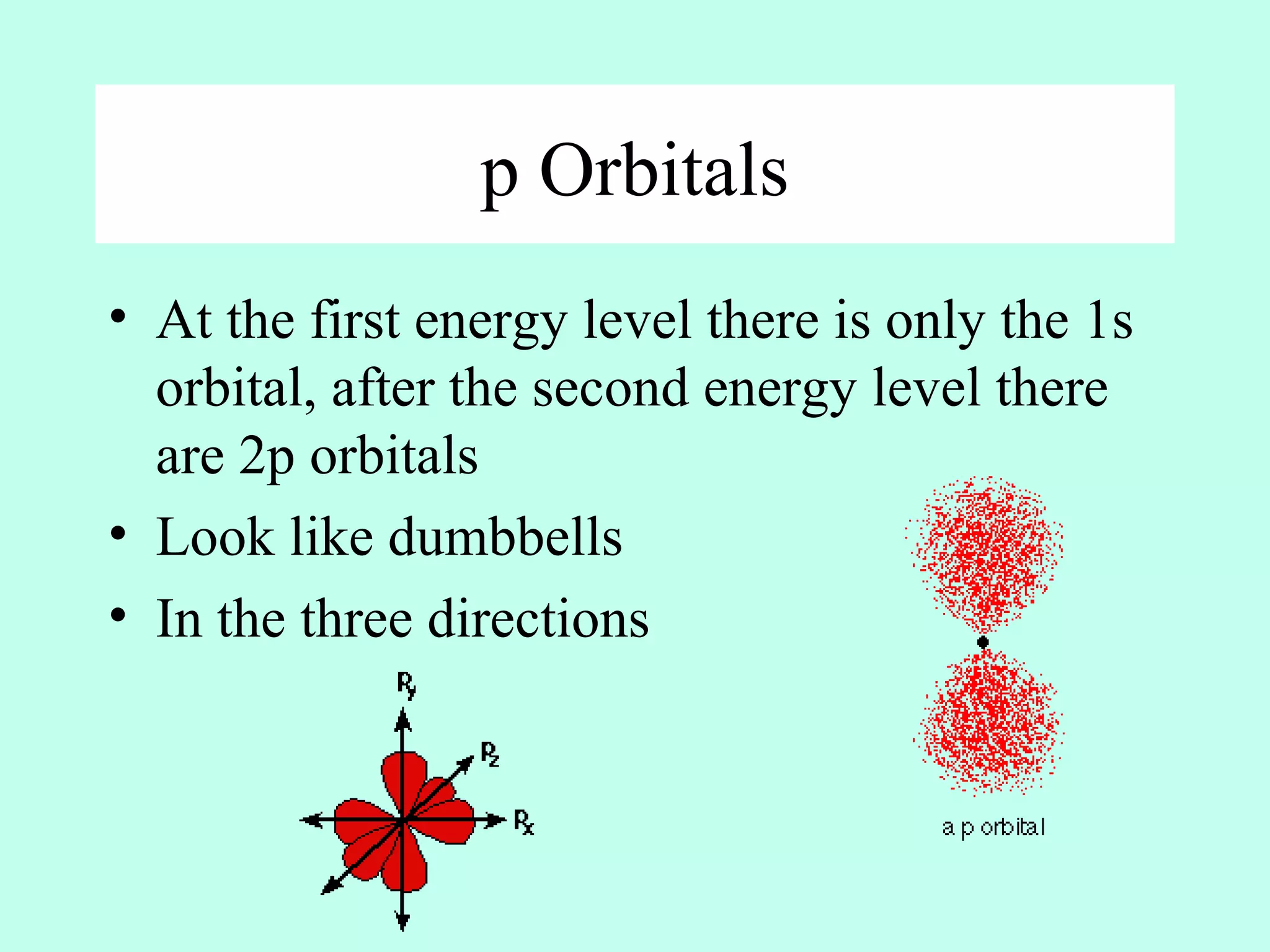 p Orbitals
• At the first energy level there is only the 1s
orbital, after the second energy level there
are 2p orbitals
• Look like dumbbells
• In the three directions
 