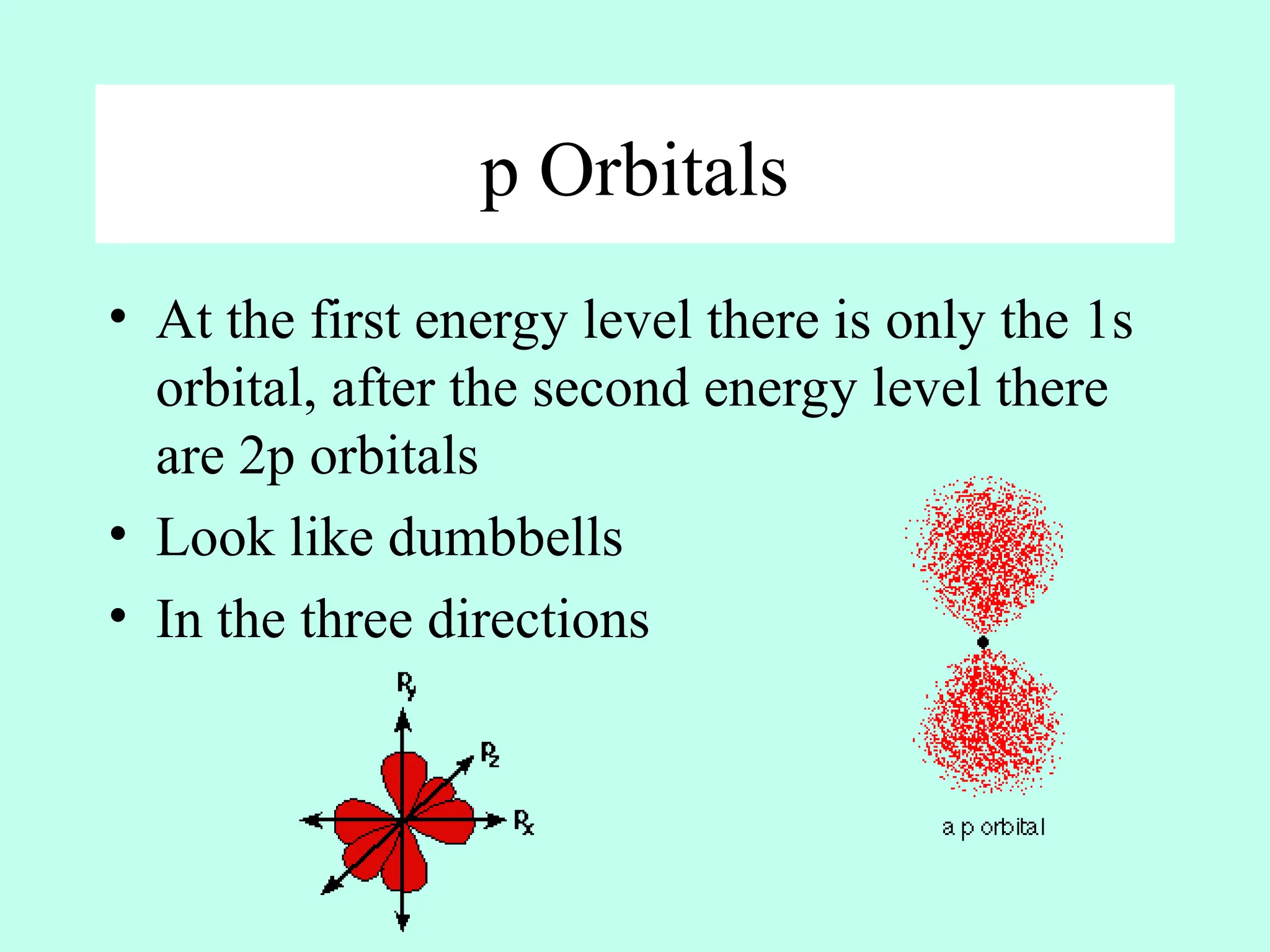 p Orbitals
• At the first energy level there is only the 1s
orbital, after the second energy level there
are 2p orbitals
• Look like dumbbells
• In the three directions
 