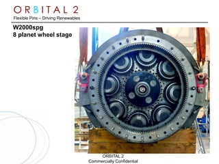 W02 Orbit Orbital2 Overview 2010 3 | PDF